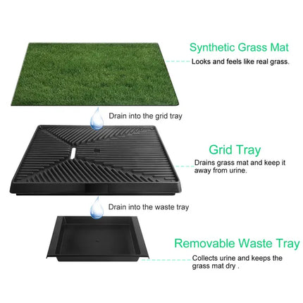 Indoor Dog Potty Trainer – Artificial Grass Pad & Tray System – Portable Pet Toilet for Puppies & Small Dogs – Realistic Turf Loo for Apartment Living