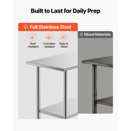 Stainless Steel Commercial Work Table – Heavy Duty 24x48 Inch Food Prep Station with Wheels and Adjustable Undershelf for Kitchens & Garages