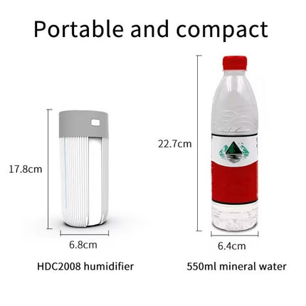 220ml Portable Mini Air Humidifier – Cool Mist Desktop Humidifier with Colorful LED Night Light – Ultra-Quiet USB Humidifier for Office & Car