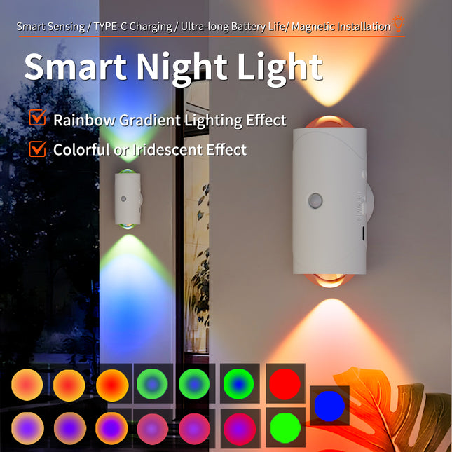 Compact LED Small Wall Lamp – High-Brightness Decorative Sconce – Versatile Wall Light for Living Room, Bedroom & Garden