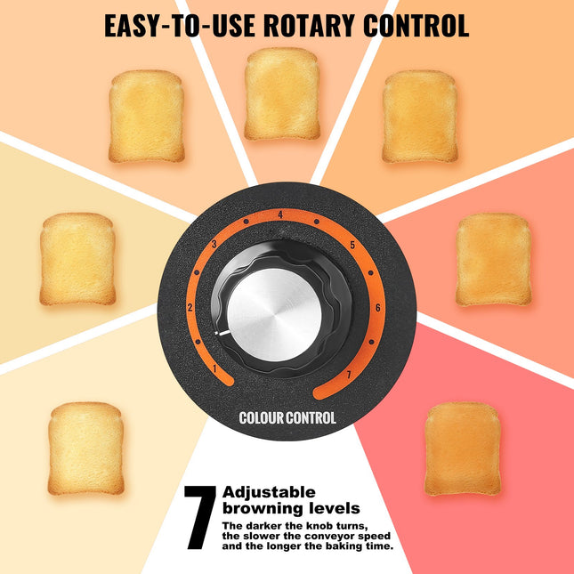 Commercial Conveyor Toaster – 300 Slices/Hour Heavy Duty Toaster – Stainless Steel Electric Bread & Bagel Toaster for Restaurants