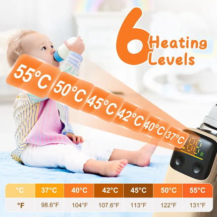 Portable Baby Bottle Warmer with Night Light – 6 Precise Temperature Levels – USB Rechargeable Milk & Formula Heater for Home and Travel