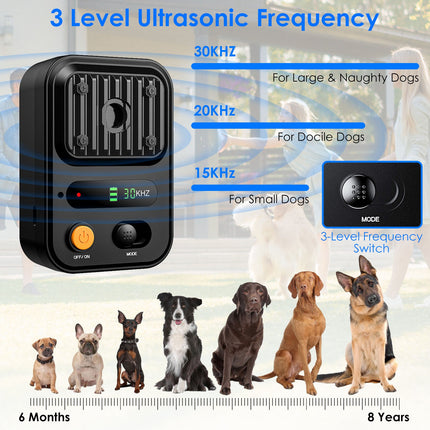 Rechargeable Ultrasonic Anti-Barking Device – IPX4 Waterproof Bark Control Box – 3 Adjustable Frequency Modes – 33ft Range Auto Dog Barking Deterrent for Indoor & Outdoor