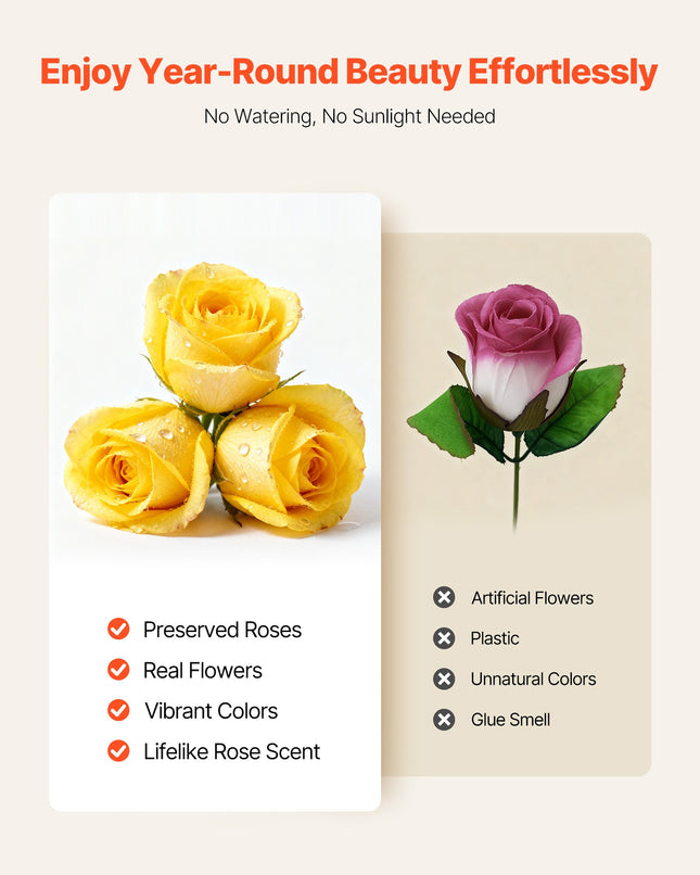 Forever Flowers – 27 Real Preserved Yellow Roses in Heart-Shaped Box – Eternal Roses for Anniversary, Valentine’s Day & Mother’s Day – Long-Lasting Luxury Gift