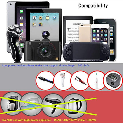 Universal All-in-One Worldwide Travel Adapter – Wall Charger with USB-C & USB-A Ports – International Power Plug for USA, EU, UK, AUS & 150+ Countries