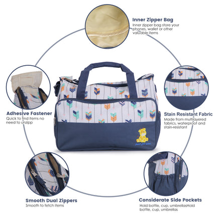 5-Piece Baby Diaper Bag Set – Multi-Functional Mummy Travel Handbag Bundle with Diaper Pad, Bottle Bag, and Food Bag