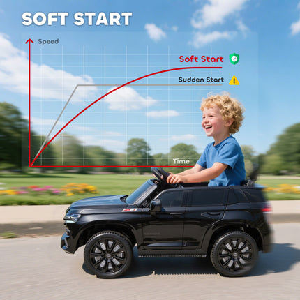 12V Electric Ride-On Car for Kids – Battery Powered SUV Toy with Parental Remote Control – Spring Suspension & Music Player (White)