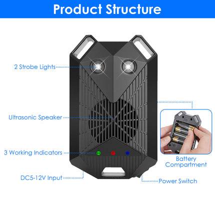 Ultrasonic Under-Hood Rodent Repeller 2-Pack – Triple-Powered Vehicle Defense & Pest Deterrent for Cars, Garages & Attics