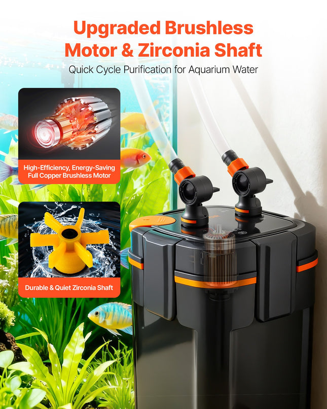 224.5 GPH External Canister Filter with Timed UV Sterilizer – 2-Stage Professional Aquarium Filter – Powerful Water Circulation for Tanks up to 55 Gallons