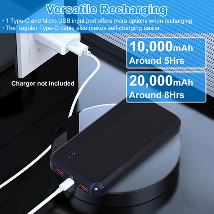 22.5W Super Fast Charging Power Bank – 10000mAh/20000mAh Portable Charger with Built-in USB-C & iOS Cables – Fits iPhone 16, Samsung S24, & Tablets