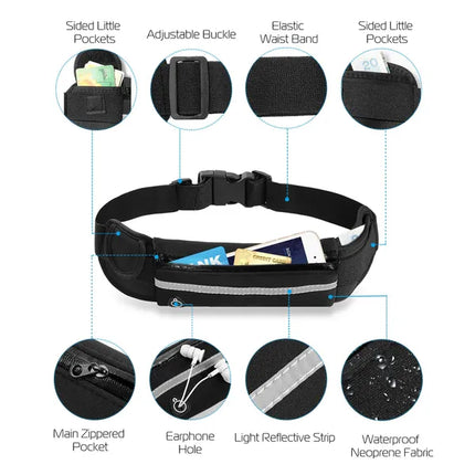 Slim Running Belt Waist Pack – Waterproof Sports Fanny Pack – Adjustable Elastic Waist Pouch for iPhone, Keys & Travel