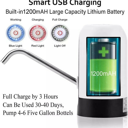Electric Water Bottle Pump – Universal 5 Gallon Water Dispenser – USB Rechargeable Automatic Drinking Water Pump for Home, Office & Camping