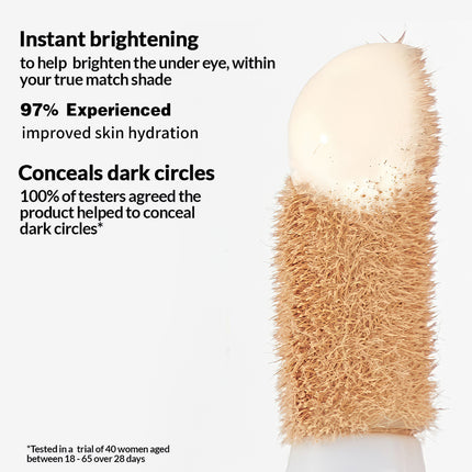 Ultimate High-Definition Concealer – Waterproof & Crease-Proof Finish