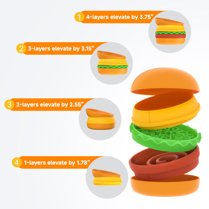 5-in-1 Hamburger Pet Bowl Set – Creative Multi-Layer Food and Water Bowls – Interactive Puzzle Feeder for Cats and Small Dogs – Space-Saving Stackable Design