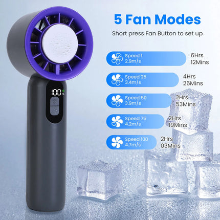 Handheld Turbo Fan with Ice Cooling Plate – 100-Speed Stepless Adjustment – 3000mAh Rechargeable Portable Fan with LCD Display – White