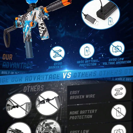 Electric Gel Ball Blaster - Full Auto Splatter Ball Gun with 30,000 Water Beads - High-Speed Outdoor Team Game for Kids & Adults