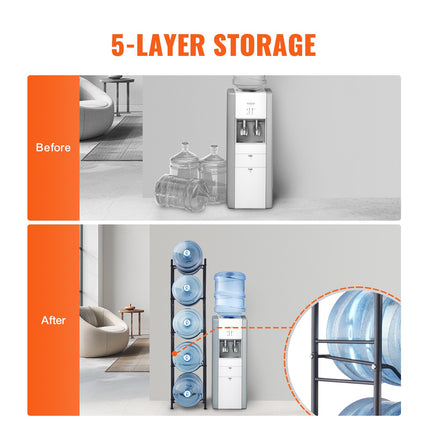 5-Tier Water Jug Holder Rack – Heavy-Duty 5-Gallon Water Bottle Organizer for Home, Office & Kitchen