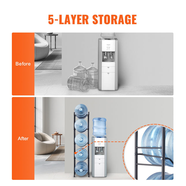 5-Tier Water Jug Holder Rack – Heavy-Duty 5-Gallon Water Bottle Organizer for Home, Office & Kitchen