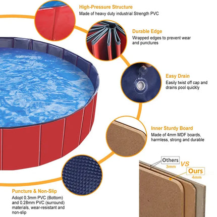Foldable Pet & Kid Swimming Pool – Portable PVC Bathtub & Kiddie Pool – Non-Slip Collapsible Outdoor Play Center