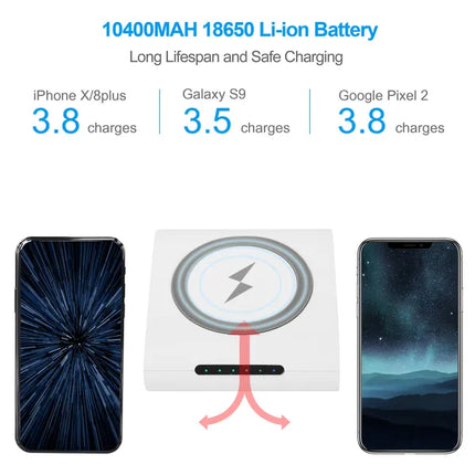 2-in-1 Wireless Power Bank & Qi Charging Pad – 10400mAh Portable External Battery – Dual Charging with USB Port for iPhone, Samsung & Android