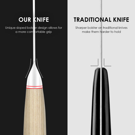 Qulajoy™ Japanese Vegetable Cleaver – High-Carbon Stainless Steel Chopping Knife with Wooden Handle