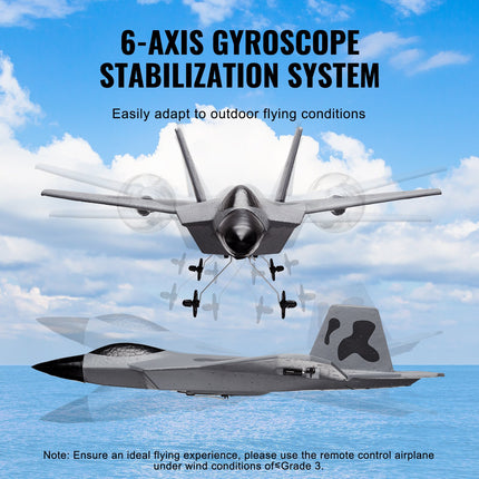 FX-620 RC Fighter Jet – 2.4GHz Remote Control SU-35 Airplane – Durable EPP Foam Aircraft for Beginners – Ready-to-Fly (RTF) Stunt Plane