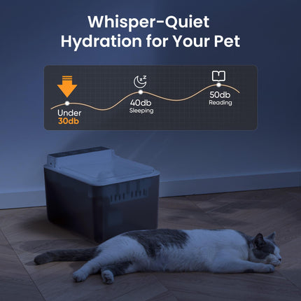 Smart Automatic Pet Water Fountain – Motion Sensor Activated Dog & Cat Water Dispenser – Ultra-Quiet Filtered Drinking Fountain
