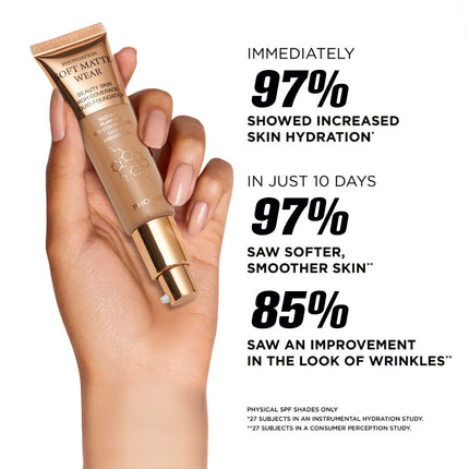 24H Long-Wear Waterproof Foundation – Total Conceal & Blur