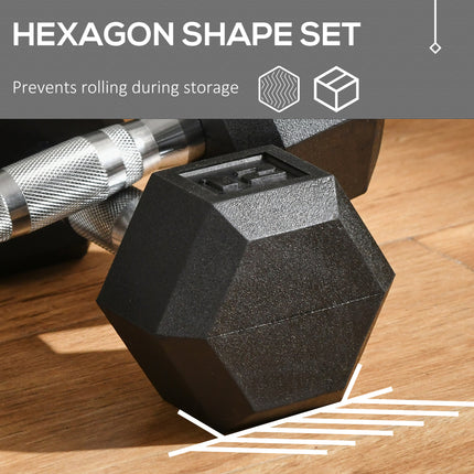 Professional Hex Rubber Dumbbell Set – No-Roll Solid Cast Iron Weights – Ergonomic Chrome Handle – Premium Strength Training Equipment