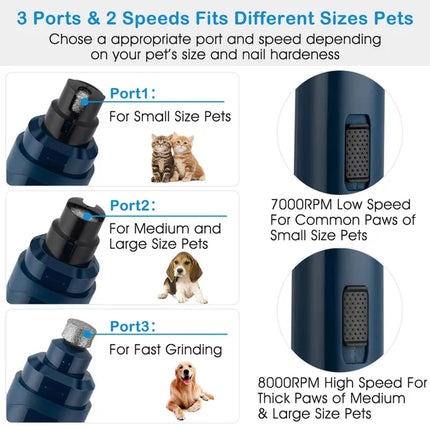 Professional Dog Nail Grinder – 2-Speed Quiet Electric Pet Nail Trimmer – USB Rechargeable Cordless Paws Grooming Tool for Dogs & Cats