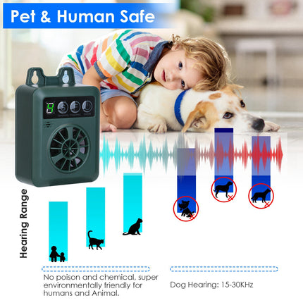 Ultrasonic Anti-Barking Device – 50ft Range Dog Bark Deterrent – 4 Frequency & Sensitivity Levels – Safe & Effective Indoor/Outdoor Bark Control for All Dog Sizes