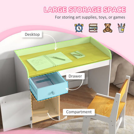 Kids' Study Desk and Chair Set with Built-in Bookshelf – Children's Writing Table with Storage Drawers – Ergonomic Student Workstation, White