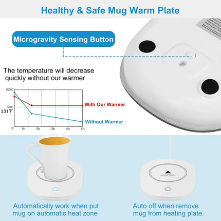 Smart Coffee Mug Warmer with 3 Temperature Settings – Digital Display & Auto Shut-Off Cup Heater for Desk