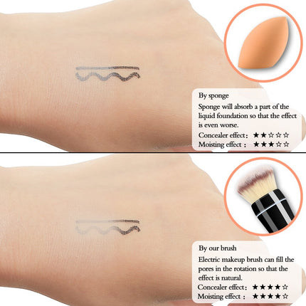 360° Electric Rotating Makeup Brush – Professional Airbrush Finish