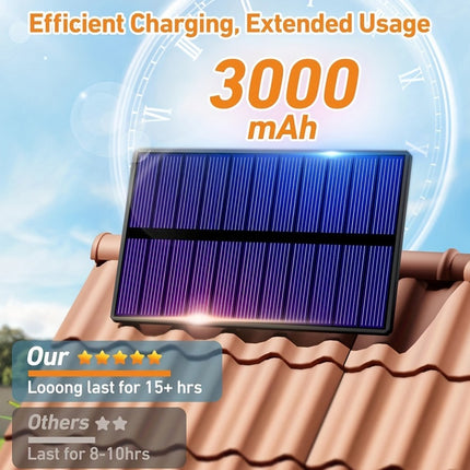 234 LED Solar Outdoor Light – 3-Head Motion Sensor Security Light – 270° Wide Angle Illumination – IP65 Waterproof Wireless Solar Flood Light