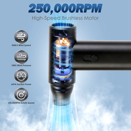 250,000 RPM Ultra-Powerful Jet Dry Blower – Brushless Motor Electric Air Duster – Stepless Variable Speed Cordless Vacuum & Blower for PC, Car & Home