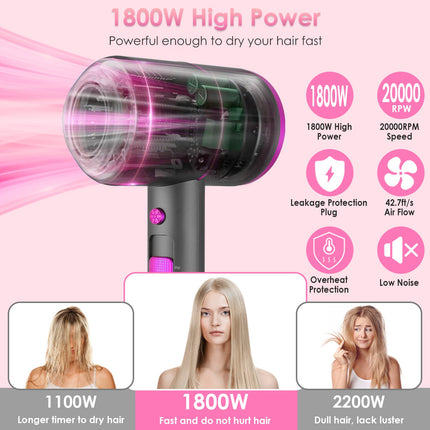 UltraLight™ 1800W Portable Hair Dryer – Quick-Dry Technology with 3 Heat Settings