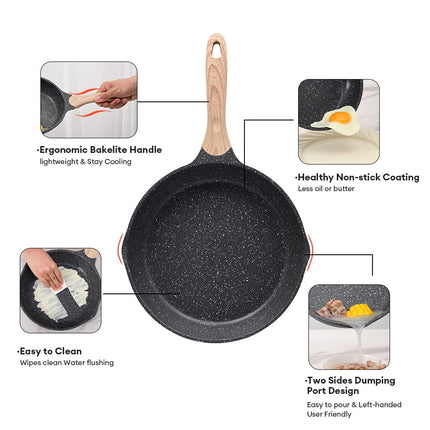 Small Nonstick Frying Pan for Eggs & Omelettes – JEETEE Granite Skillet with Stay-Cool Handle – All Stoves Compatible