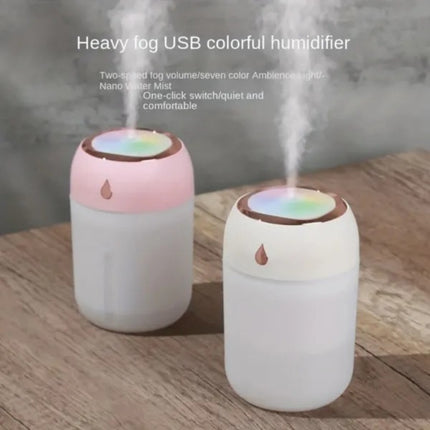 USB Personal Desktop Humidifier – Portable Cool Mist Maker for Bedroom, Office & Travel – Mini Silent Air Humidifier with Night Light