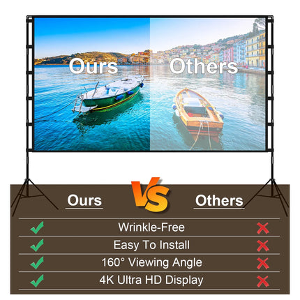 Portable Projector Screen with Stand (100"/120" Options) – 4K HD Wrinkle-Free Movie Screen – Front & Rear Projection Foldable Screen with Carry Bag for Outdoor Cinema