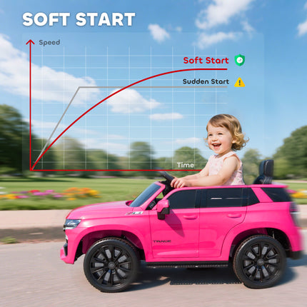 12V Electric Ride-On Car for Kids – Stylish Pink SUV with Parental Remote Control – Spring Suspension, LED Lights & Music Player