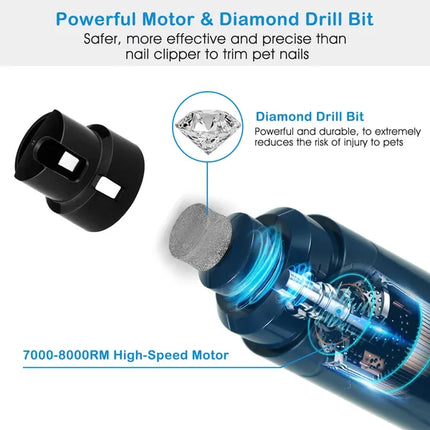Professional Dog Nail Grinder – 2-Speed Quiet Electric Pet Nail Trimmer – USB Rechargeable Cordless Paws Grooming Tool for Dogs & Cats