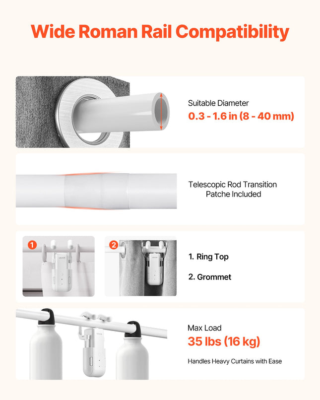 Smart Automatic Curtain Opener – WiFi Remote & Voice Control (Hub Included) – Compatible with Alexa & Google Home – Timer & Silent Mode for Roman Rods