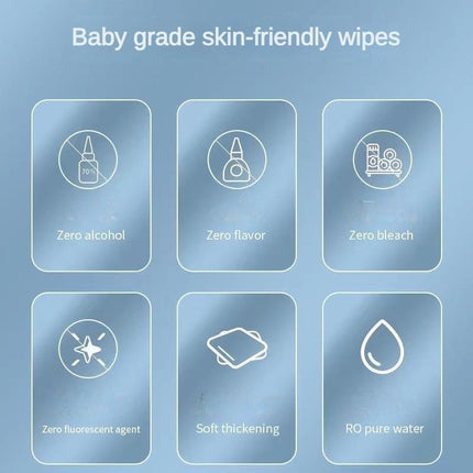 Plant-Based Pet Wet Wipes for Dogs & Cats – Unscented Deodorizing Wipes for Paws, Butt, Ears & Eyes – Hypoallergenic & Gentle Daily Cleaning Wipes