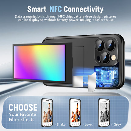 iPhone 15 Pro/Pro Max NFC E-Ink Screen Phone Case – Smart Creative DIY Custom Display – All-Inclusive Protective Back Cover with Dynamic Art